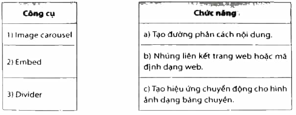 Ghép mỗi công cụ ở cột bên trái với một chức năng ở cột bên phải cho phù hợp