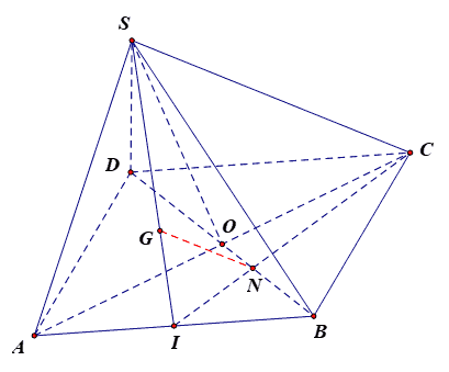 Cho hình chóp S.ABCD có đáy ABCD là hình bình hành (ảnh 1)
