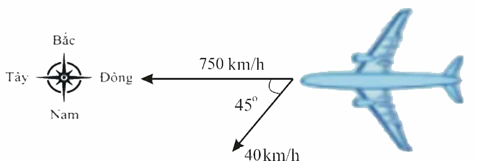 D:\THÚY HẰNG 2023\SÁCH MỚI 2022\KẾT NỐI\CK1-2024-2025 3 KHỐI 3 BỘ SÁCH\MỚI\z6099046981637_fa96cf44cd8bbf6b9753e62e75d5cc60.jpg