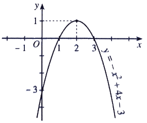 Diagram
Description automatically generated